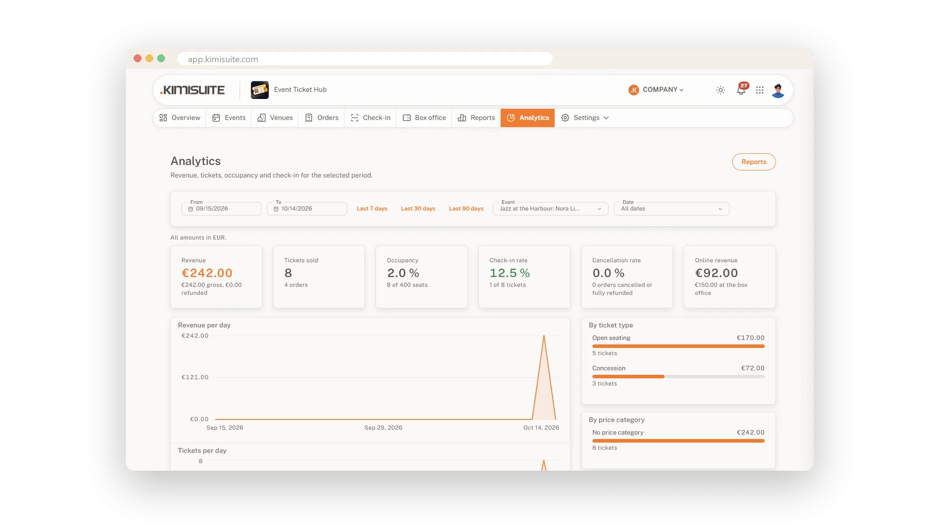 Screenshot: Orders, reports and settlement