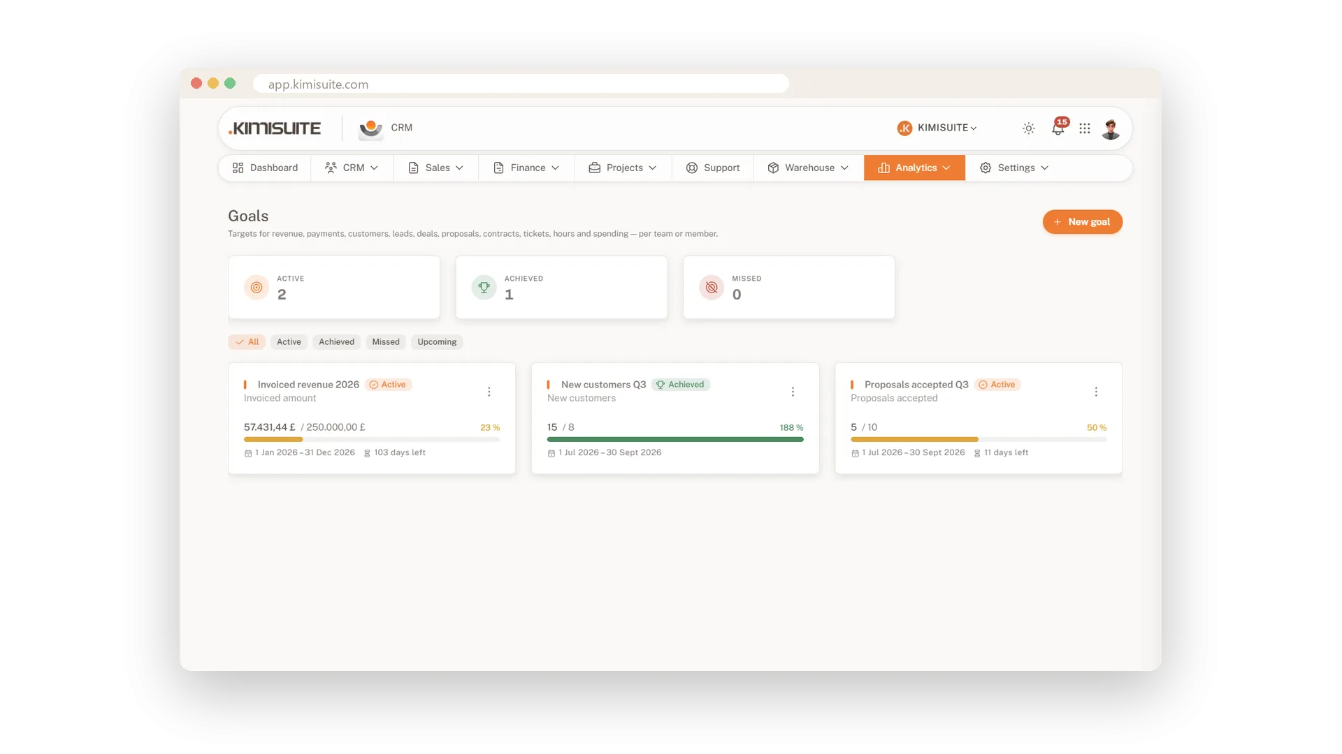Sales goals the team can see