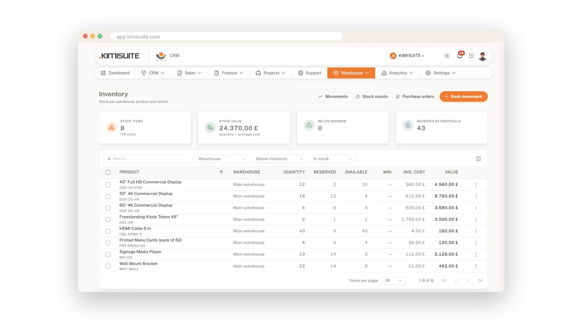 CRM Business Hub — 5/8
