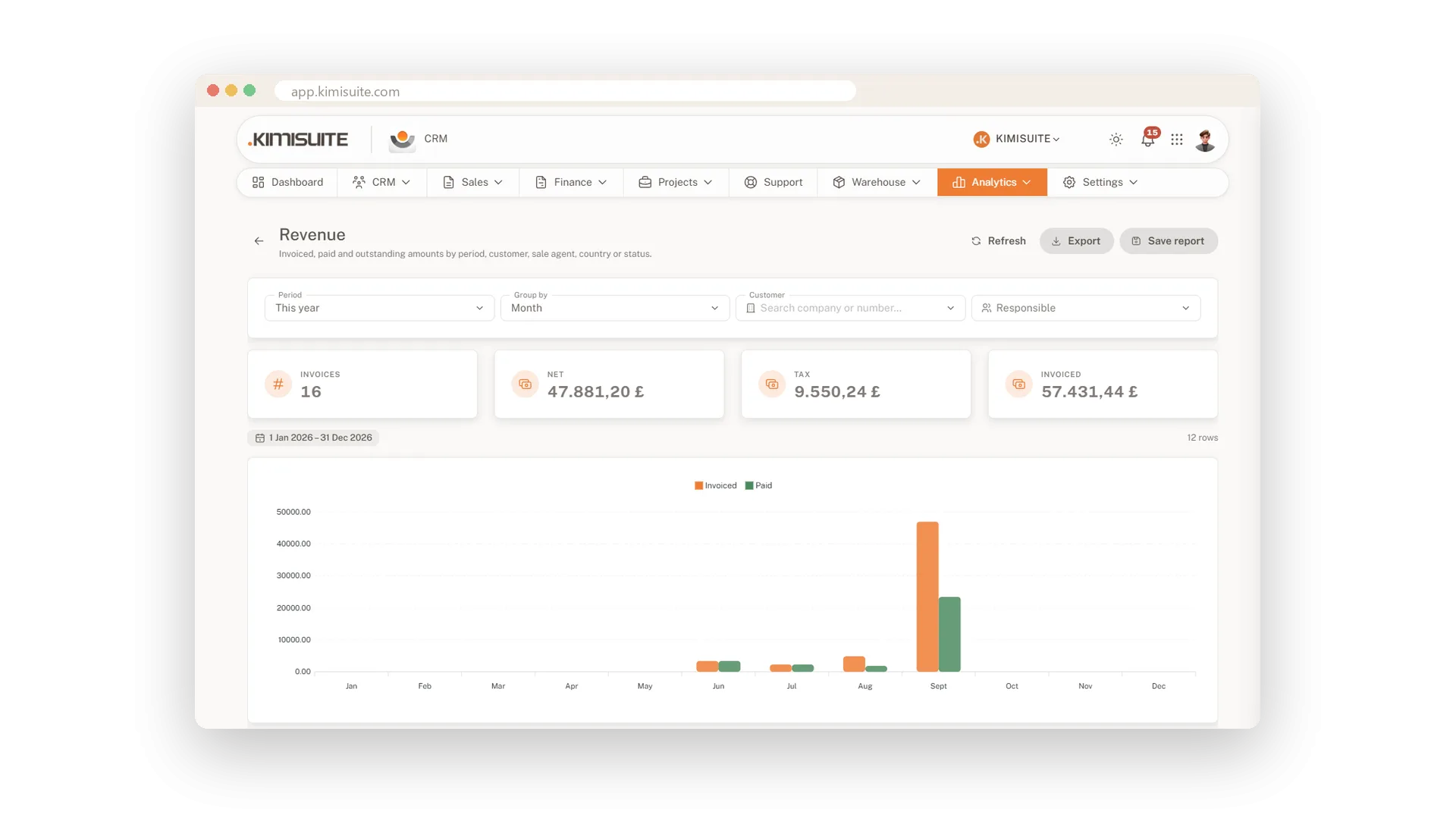 CRM Business Hub — 8/8
